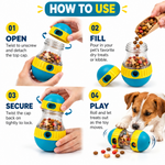 How to use a yellow and teal interactive treat-dispensing dog toy by opening, filling, securing, and rolling the toy.