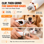 Step-by-step pet nail grooming infographic showing nail clipping followed by gently grinding the nail edges, with a close-up of the grinder head and LED light.
