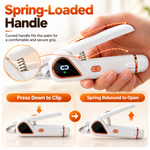 Spring-loaded handle infographic showing the coil spring, hand grip, and open and pressed positions of the pet nail clipper.
