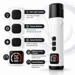 Pet nail grinder control guide showing the LED light button, power button, speed button, battery indicator, and speed display.
