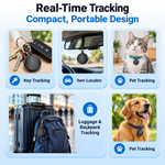 Petlivate pet tracker shown with keys, inside a car, attached to a cat collar, and on luggage and a dog collar, illustrating compact design and versatile tracking uses.